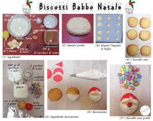 Biscotti di Natale